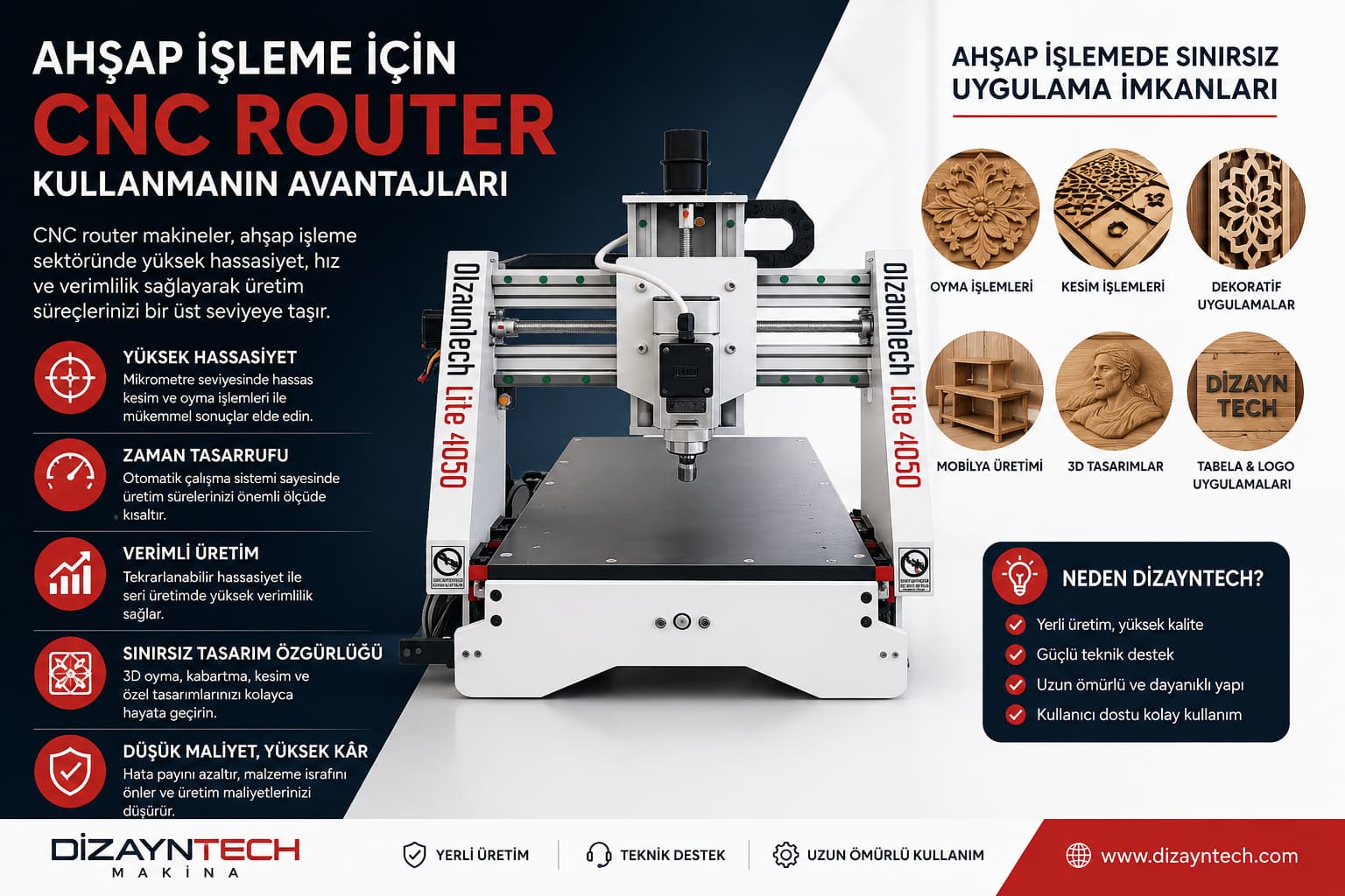 Ahşap İşleme İçin CNC Router Kullanmanın Avantajları