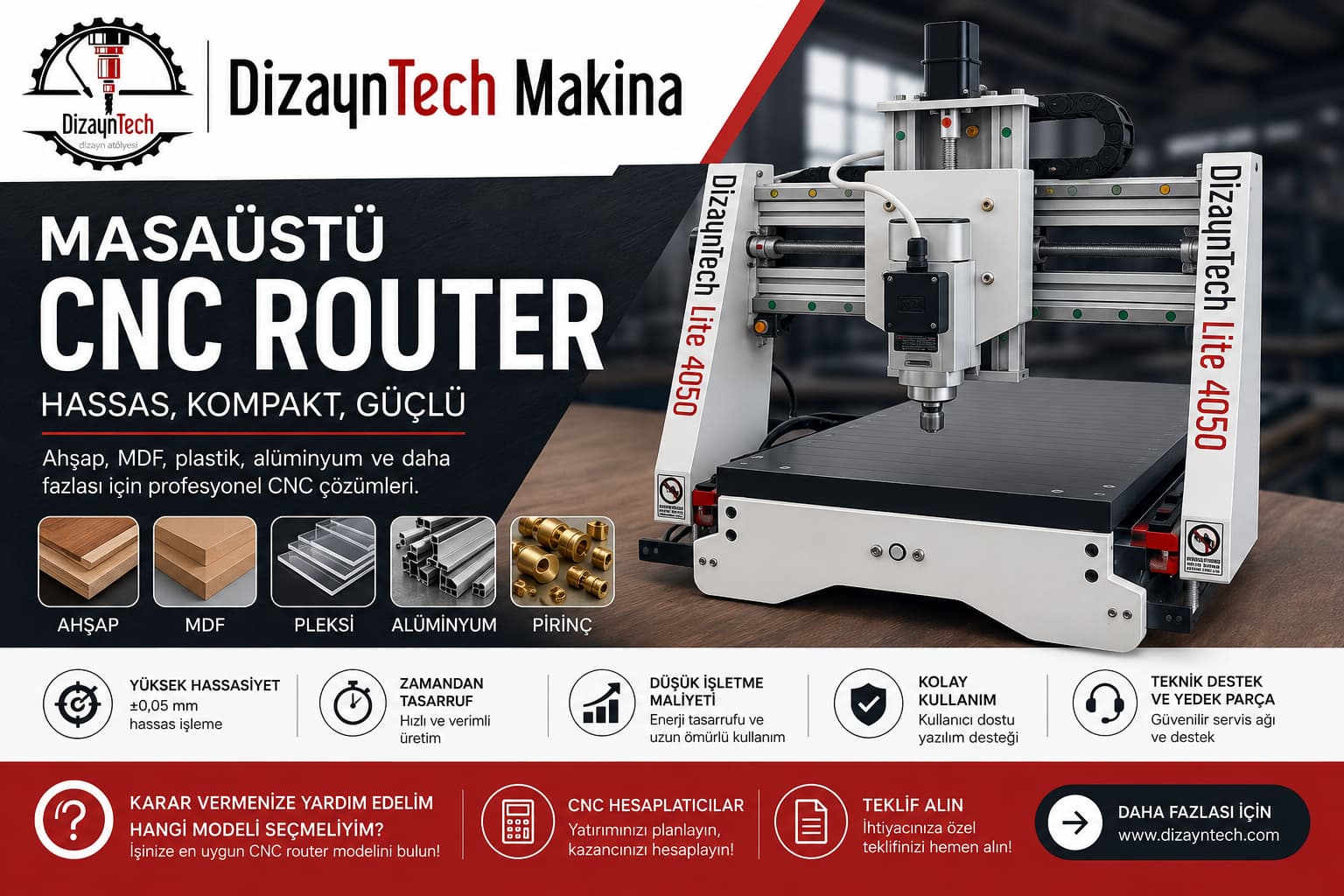 Masaüstü CNC Router Nedir?